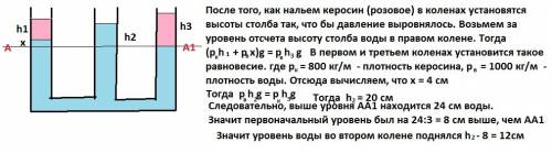 Три одинаковых сообщающихся сосуда частично заполнены водой. когда в левый сосуд налили слой керосин