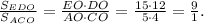 \frac{S_{EDO}}{S_{ACO}}=\frac{EO\cdot DO}{AO\cdot CO}=\frac{15\cdot 12}{5\cdot4}=\frac{9}{1}.