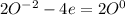 2O^{-2}-4e=2O^0