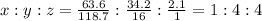 x : y : z = \frac{63.6}{118.7}:\frac{34.2}{16}:\frac{2.1}{1}=1:4:4