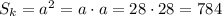 S_{k}=a^{2}=a\cdot a=28\cdot28=784