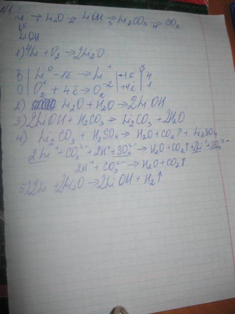 1. дана схема превращений: li→li₂o→lioh→li₂co₃→co₂ стрелочка от li→lioh это пятая реакция. напишите