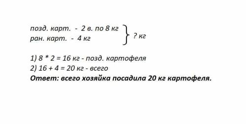 Хозяйка посадила 2 ведра позднего картофеля(по 8 кг в каждом) и 4 кг раннего. сколько всего килограм