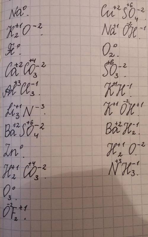 Расставить степени окисления в соединениях: na; k2o; fe; caco3; alcl3; li3n; baso4; zn; h2co3; o3; o