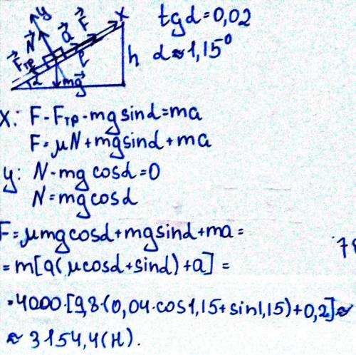 Автомобиль массой 4т движется в гору с ускорением 0,2 м/с(в квадрате). найти силу тяги если уклон ра