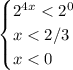 \begin{cases} 2^{4x}<2^0\\x<2/3\\x<0\end{cases}