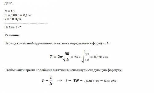 Сколько времени будут длиться 10 колебаний груза на пружине,если масса груза 100 грамм,а жесткость п