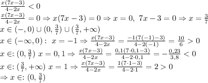 \\ \frac{x(7x-3)}{4-2x}<0\\ \frac{x(7x-3)}{4-2x}=0\Rightarrow x(7x-3)=0\Rightarrow x=0,\ 7x-3=0\Rightarrow x=\frac37\\ x\in(-\inty,0)\cup(0,\frac37)\cup(\frac37,+\infty)\\x\in(-\infty,0):\ x=-1\Rightarrow \frac{x(7x-3)}{4-2x}=\frac{-1(7(-1)-3)}{4-2(-1)}=\frac{10}60\\x\in:(0,\frac37)\ x=0,1\Rightarrow \frac{x(7x-3)}{4-2x}=\frac{0,1(7\cdot0,1-3)}{4-2\cdot0,1}=-\frac{0,23}{3,8}<0\\x\in:(\frac37,+\infty)\ x=1\Rightarrow \frac{x(7x-3)}{4-2x}=\frac{1(7\cdot1-3)}{4-2\cdot1}=20\\\Rightarrow x\in:(0,\frac37)