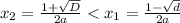 x_2=\frac{1+\sqrt{D}}{2a}<x_1=\frac{1-\sqrt{d}}{2a}