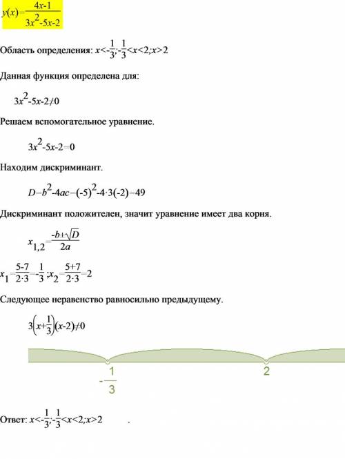 Найти область определения функции: y=4x-1/3x^2-5x-2