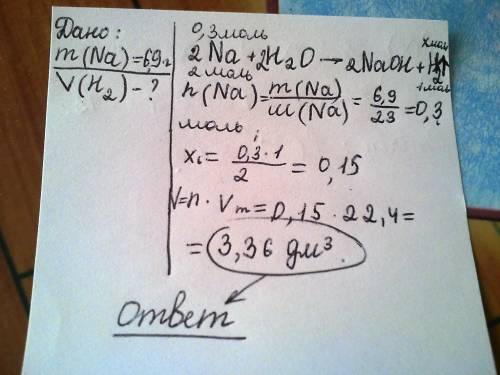 Вычислите объём водорода (н. который образуется при взаимодействии 6,9 г натрия с водой.