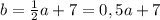 b=\frac{1}{2}a+7=0,5a+7