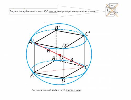 Куб вписан в шар радиусом 3. найдите объем куба.