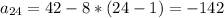 a_{24} = 42-8*(24-1) = -142