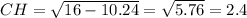 CH = \sqrt{16 - 10.24} = \sqrt{5.76} = 2.4