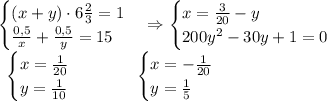 \\\begin{cases}(x+y)\cdot6\frac23=1\\\frac{0,5}x+\frac{0,5}y=15\end{cases}\Rightarrow\begin{cases}x=\frac3{20}-y\\200y^2-30y+1=0\end{cases}\\\begin{matrix}\begin{cases}x=\frac1{20}\\y=\frac1{10}\end{cases}&\quad&\begin{cases}x=-\frac1{20}\\y=\frac15\end{cases}\end{matrix}