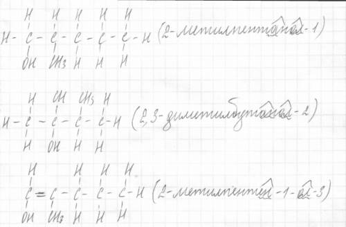 Структурні формули: 2-метилпентанол-1 2,3-диметилбутанол-2 2-метилпентен-1-ол-3