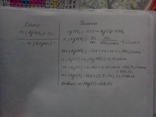 Найти массу осадка, который образовался при взаимодействии 32 г нитрата серебра с соляной кислотой.