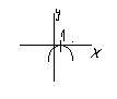 Постройте график функции y=(x+1)^-2, х принадлежит n