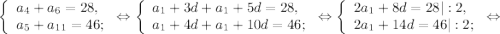 \left \{ \begin{array}{lcl} {{a{_4}+a{_6}=28,} \\ {a{_5}+a{_{11}}=46;}} \end{array} \right.\Leftrightarrow\left \{ \begin{array}{lcl} {{a{_1}+3d+a{_1}+5d=28,} \\ {a{_1}+4d+a{_1} +10d=46;}} \end{array} \right.\Leftrightarrow\left \{ \begin{array}{lcl} {{2a{_1}+8d=28|:2,} \\ {2a{_1} +14d=46|:2;}} \end{array} \right.\Leftrightarrow