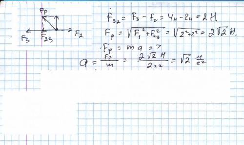 На тело действует три силы так, как показано на рисунке. чему равно ускорение тела, если его масса 2