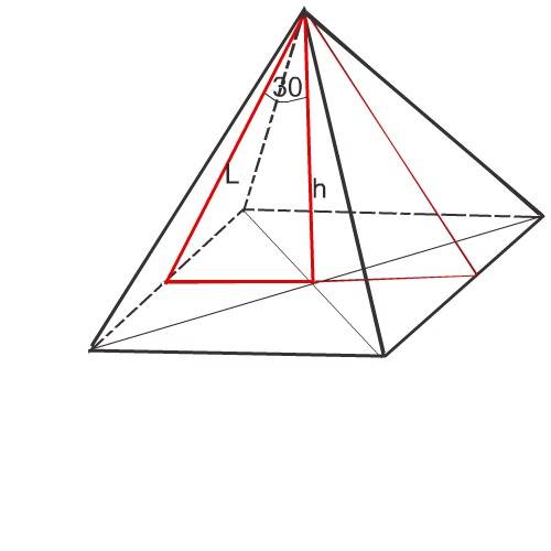 Вправельной четырехугольной пирамиде угол между высотой и апофемой авен 30. площадь полной поверхнос