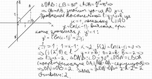 Кграфику функции y=ln(x-1) проведена касательная, параллельная биссектрисе первой координатной четве