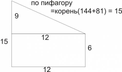 В12 метрах от другой растут две сосны. высота одной 15 м, а другой - 6 м. найдите растояние (в метра