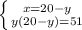 \left \{ {{x=20-y} \atop {y(20-y)=51}} \right.