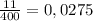 \frac{11}{400}=0,0275