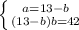 \left \{ {{a = 13 - b} \atop {(13-b)b = 42}} \right.