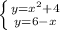 \left \{ {{y=x^2+4} \atop {y = 6-x}} \right.