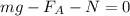 mg-F_{A}-N=0