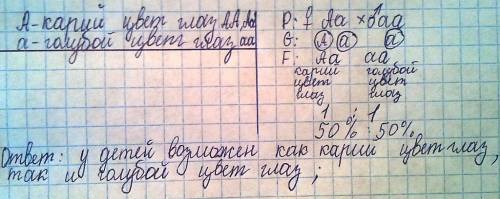 Учеловека карего цвета глаз доминирует над голубым. гетерозиготная кареглазая женщина вышла за голуб