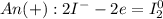 An(+): 2I^- - 2e = I_2^0