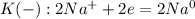 K(-): 2Na^+ + 2e = 2Na^0