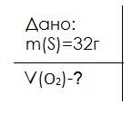 Какой объем кислорода потребуется для сжигания 32 г серы