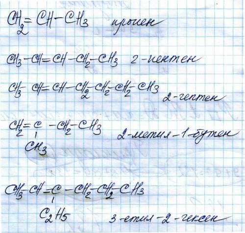 1.напишите общую формулу алкенов.составьте молекулярные и струтурные формулы следующих соединений: п