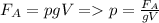 F_A=pgV=p=\frac{F_A}{gV}