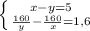 \left \{ {{x-y=5} \atop {\frac{160}{y}-\frac{160}{x}=1,6}} 