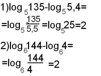 А)вычислите log(по основанию 5)135-log(по основанию 5)5,4 б)log(по основанию 4)104-log(по основанию 