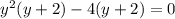 y^2(y+2)-4(y+2)=0