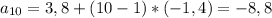 a_{10}=3,8+(10-1)*(-1,4)=-8,8