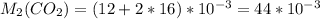 M_{2}(CO_{2})=(12+2*16)*10^{-3}=44 *10^{-3} 