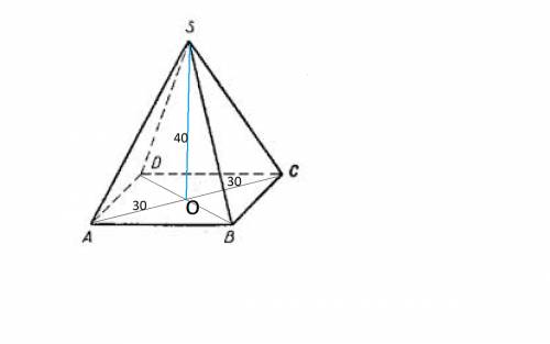 Вправильной четырёхугольной пирамиде точка о центр основания, s вершина, so=40 ac=60.найдите боковое