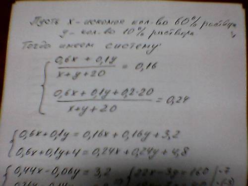 Смешав 60%-ый и 10%-ый растворы кислоты и добавив 20 кг чистой воды, получим 16%-ый раствор кислот. 