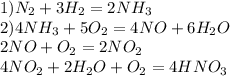 1) N_2+3H_2=2NH_3\\2)4NH_3+5O_2=4NO+6H_2O\\2NO+O_2=2NO_2\\4NO_2+2H_2O+O_2=4HNO_3