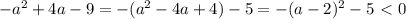 -a^2+4a-9=-(a^2-4a+4)-5=-(a-2)^2-5\ \textless \ 0