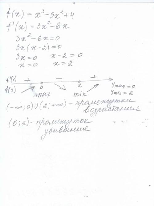 Дана функция f(x)=x(в 3 степени)-3x(во 2 степени)+4 найдите: a) точки максимума и минимума; б) проме