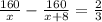 \frac{160}{x}-\frac{160}{x+8}=\frac{2}{3}